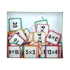 STEM EDUCATION MATH MEMORY MULTIPLICATION